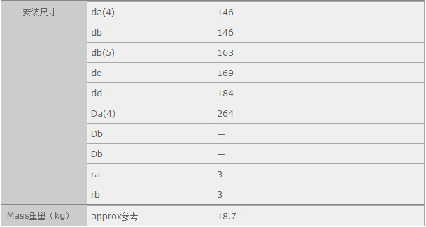 鑫宙國際貿易(上海)有限公司進口NU326EM軸承參數(shù)資料