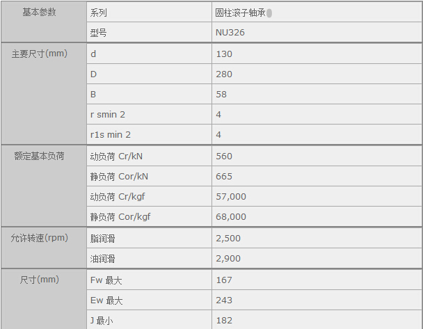 HQ(mo)(Ϻ)޹˾M(jn)NU326SЅ(sh)Y