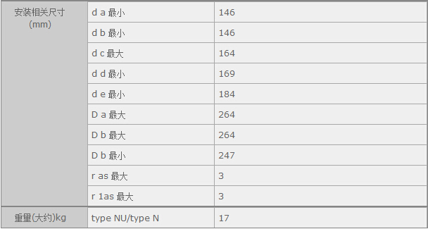 HQ(mo)(Ϻ)޹˾M(jn)NU326SЅ(sh)Y