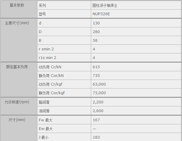 HQ(mo)(Ϻ)޹˾M(jn)NUP326ESЅ(sh)Y
