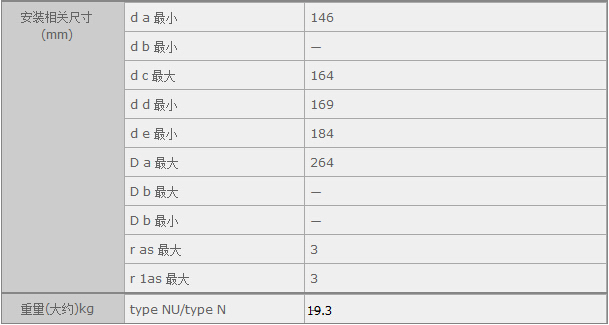 HQ(mo)(Ϻ)޹˾M(jn)NUP326ESЅ(sh)Y