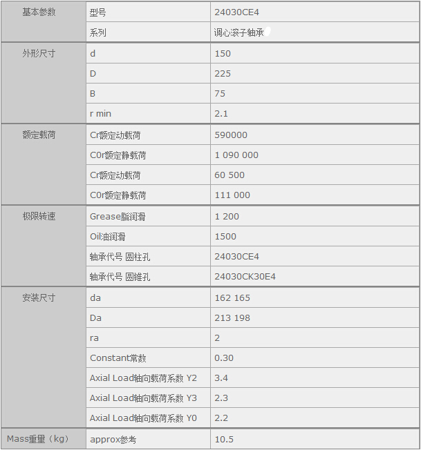 (gu)HQ(mo)(Ϻ)޹˾M(jn)24030CE4SЅ(sh)Y