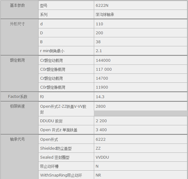 HQ(mo)(Ϻ)޹˾MNSK6222NSЅ(sh)Y