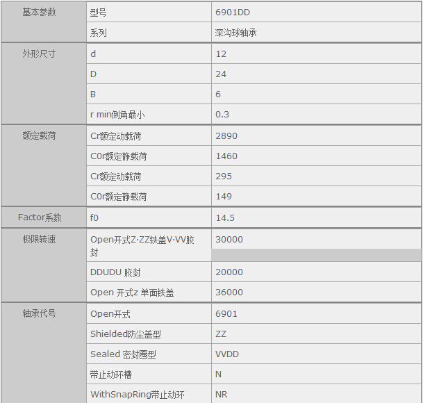 (gu)HQ(mo)(Ϻ)޹˾M(jn)6901DDSЅ(sh)Y