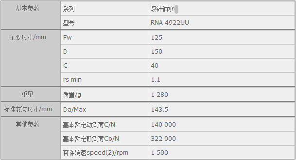 HQ(mo)(Ϻ)޹˾M(jn)RNA4922UUSЅ(sh)Y