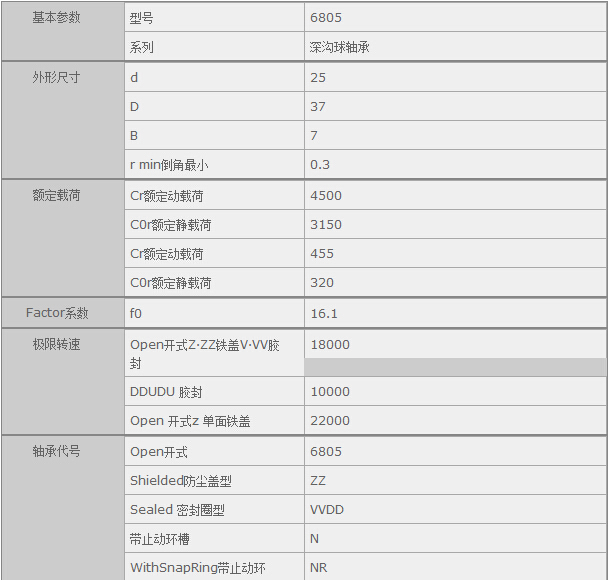 HQ(Ϻ)޹˾MNSK6805SЅ(sh)Y