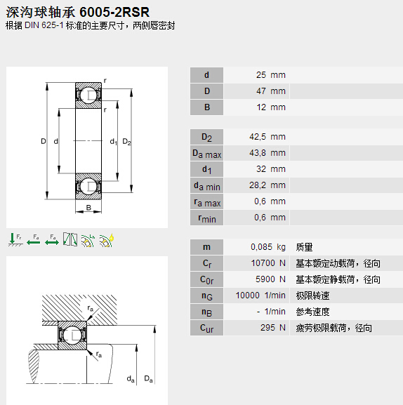 HQ(mo)(Ϻ)޹˾M6005.2RSRSЅ(sh)Y
